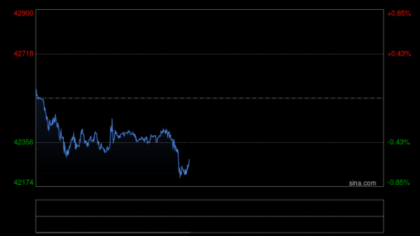 在线配资软件 美国与欧盟的关税谈判期限延长至7月9日